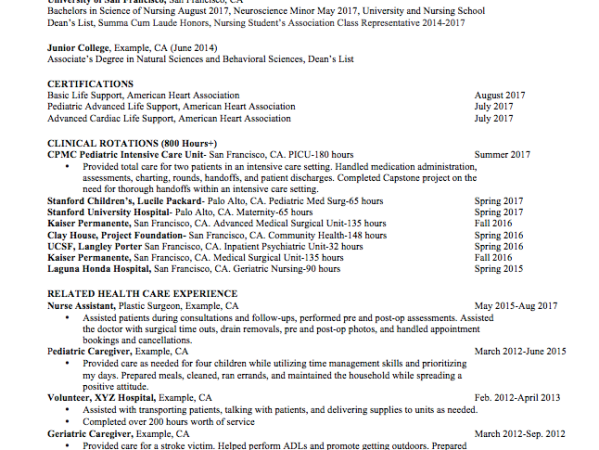 NURSING RESUME AND COVER&nbsp;LETTER