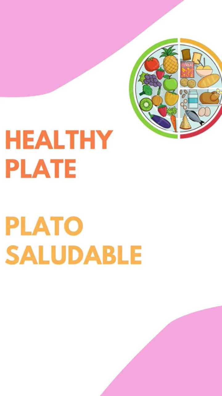 healthy-plate-complete